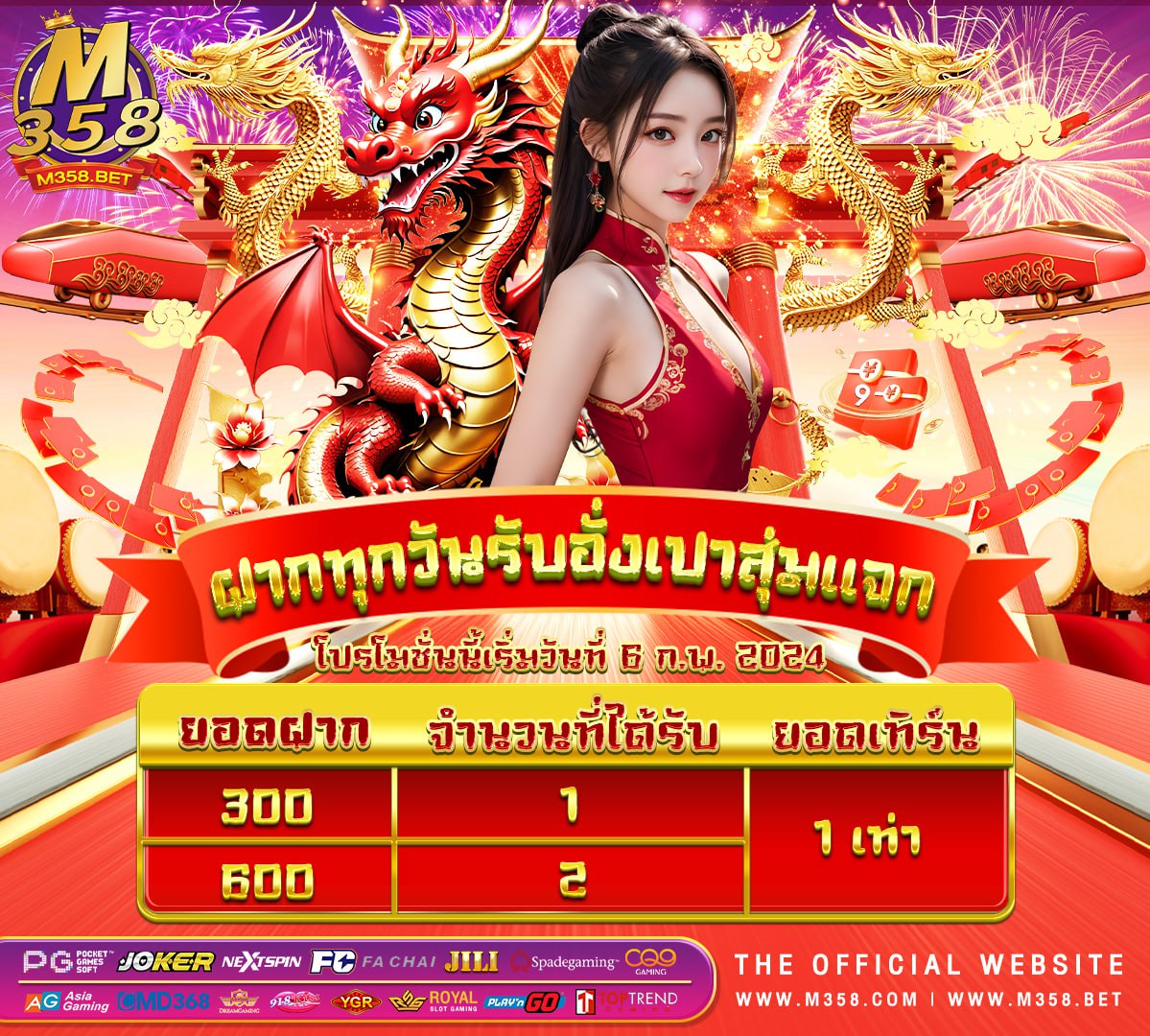 เกม rpg แนะ นํา goldenslot ฟรี เครดิต